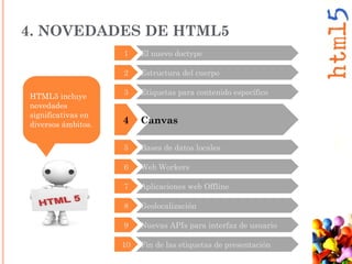 4 Canvas
2 Estructura del cuerpo
3 Etiquetas para contenido específico
5 Bases de datos locales
6 Web Workers
7 Aplicaciones web Offline
8 Geolocalización
9 Nuevas APIs para interfaz de usuario
10 Fin de las etiquetas de presentación
HTML5 incluye
novedades
significativas en
diversos ámbitos.
4. NOVEDADES DE HTML5
1 El nuevo doctype
 
