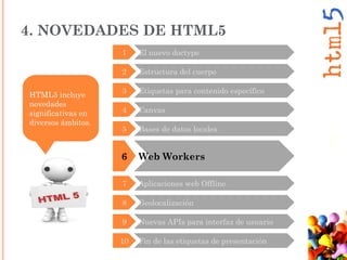 6 Web Workers
2 Estructura del cuerpo
3 Etiquetas para contenido específico
4 Canvas
5 Bases de datos locales
7 Aplicaciones web Offline
8 Geolocalización
9 Nuevas APIs para interfaz de usuario
10 Fin de las etiquetas de presentación
HTML5 incluye
novedades
significativas en
diversos ámbitos.
4. NOVEDADES DE HTML5
1 El nuevo doctype
 