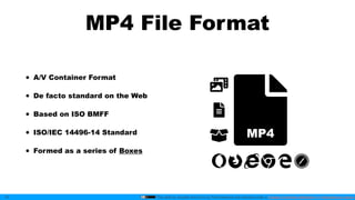 This slide by mzyy94 and Icons by Font Awesome are licensed under a Creative Commons Attribution 4.0 International License.
MP4 File Format
• A/V Container Format
• De facto standard on the Web
• Based on ISO BMFF
• ISO/IEC 14496-14 Standard
• Formed as a series of Boxes
MP4
16
 