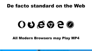 This slide by mzyy94 and Icons by Font Awesome are licensed under a Creative Commons Attribution 4.0 International License.
De facto standard on the Web
18
All Modern Browsers may Play MP4
 