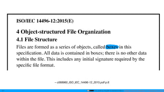 This slide by mzyy94 is licensed under a Creative Commons Attribution 4.0 International License.
ISO/IEC 14496-12:2015(E)
4 Object-structured File Organization
4.1 File Structure
Files are formed as a series of objects, called boxes in this
speciﬁcation. All data is contained in boxes; there is no other data
within the ﬁle. This includes any initial signature required by the
speciﬁc ﬁle format.
– c068960_ISO_IEC_14496-12_2015.pdf p.6
21
 