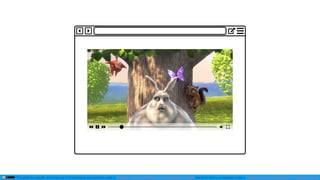 This slide by mzyy94 and Icons by Font Awesome are licensed under a Creative Commons Attribution 4.0 International License. Big Buck Bunny is licensed under a Creative Commons Attribution 3.0 Unported License.
 
