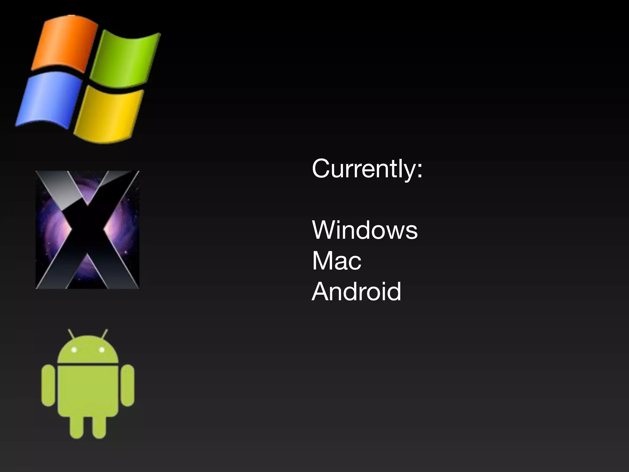 Currently: Windows Mac Android 