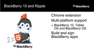 BlackBerry 10 and Ripple

                           Chrome extension
                           Multi-platform support
                              BlackBerry 10, Tablet
                               OS and BlackBerry OS
                           Build and sign
                           BlackBerry apps
 