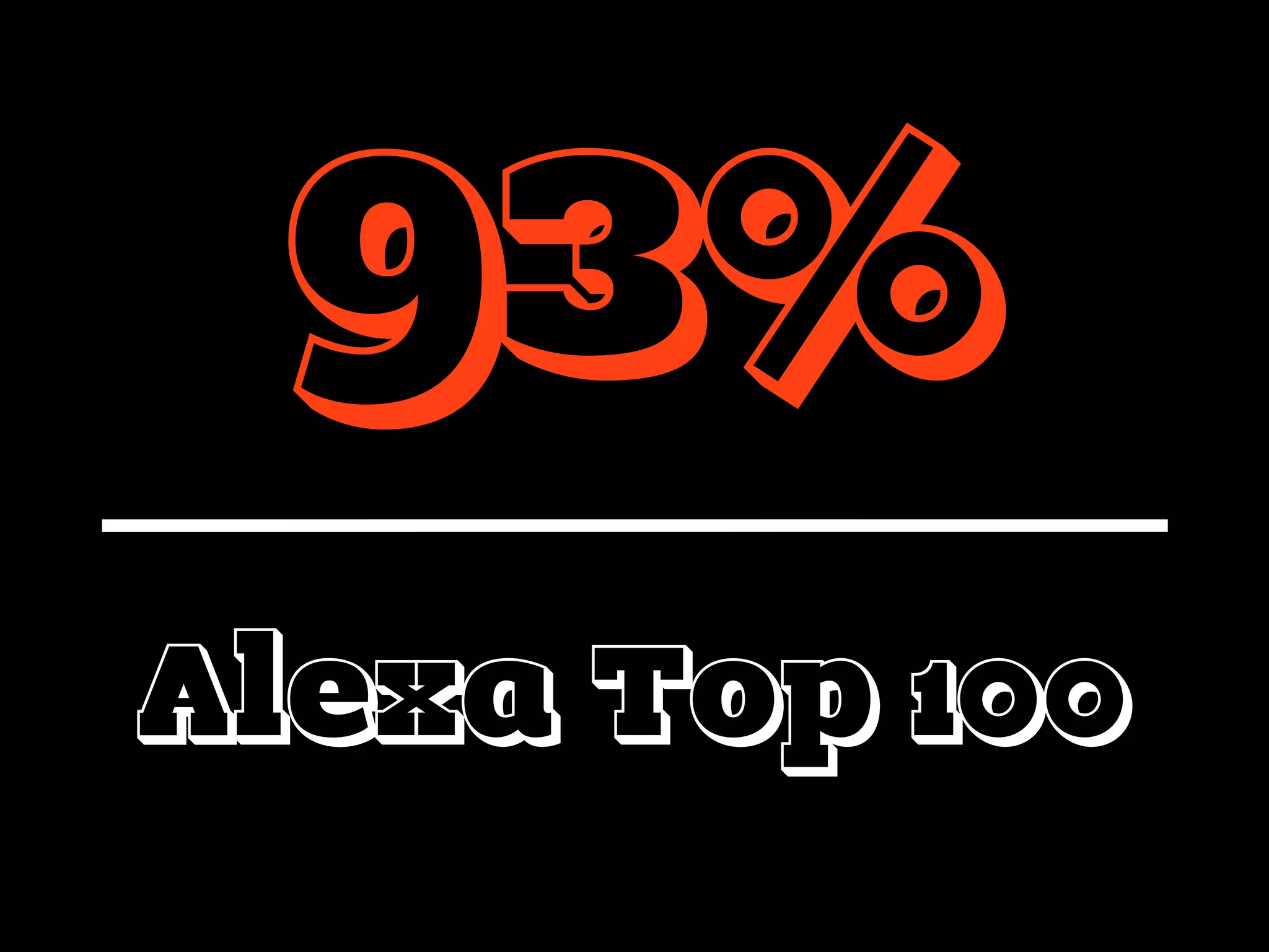 93%
Alexa Top 100