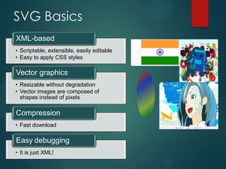 SVG Basics
XML-based
• Scriptable, extensible, easily editable
• Easy to apply CSS styles

Vector graphics
• Resizable without degradation
• Vector images are composed of
  shapes instead of pixels

Compression
• Fast download

Easy debugging
• It is just XML!
 