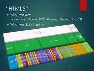 “HTML5”
   What we saw
       <Audio>, <Video>, SVG, <Canvas>, Geolocation, CSS
   What we didn’t get to
 