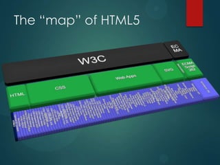 The “map” of HTML5
 