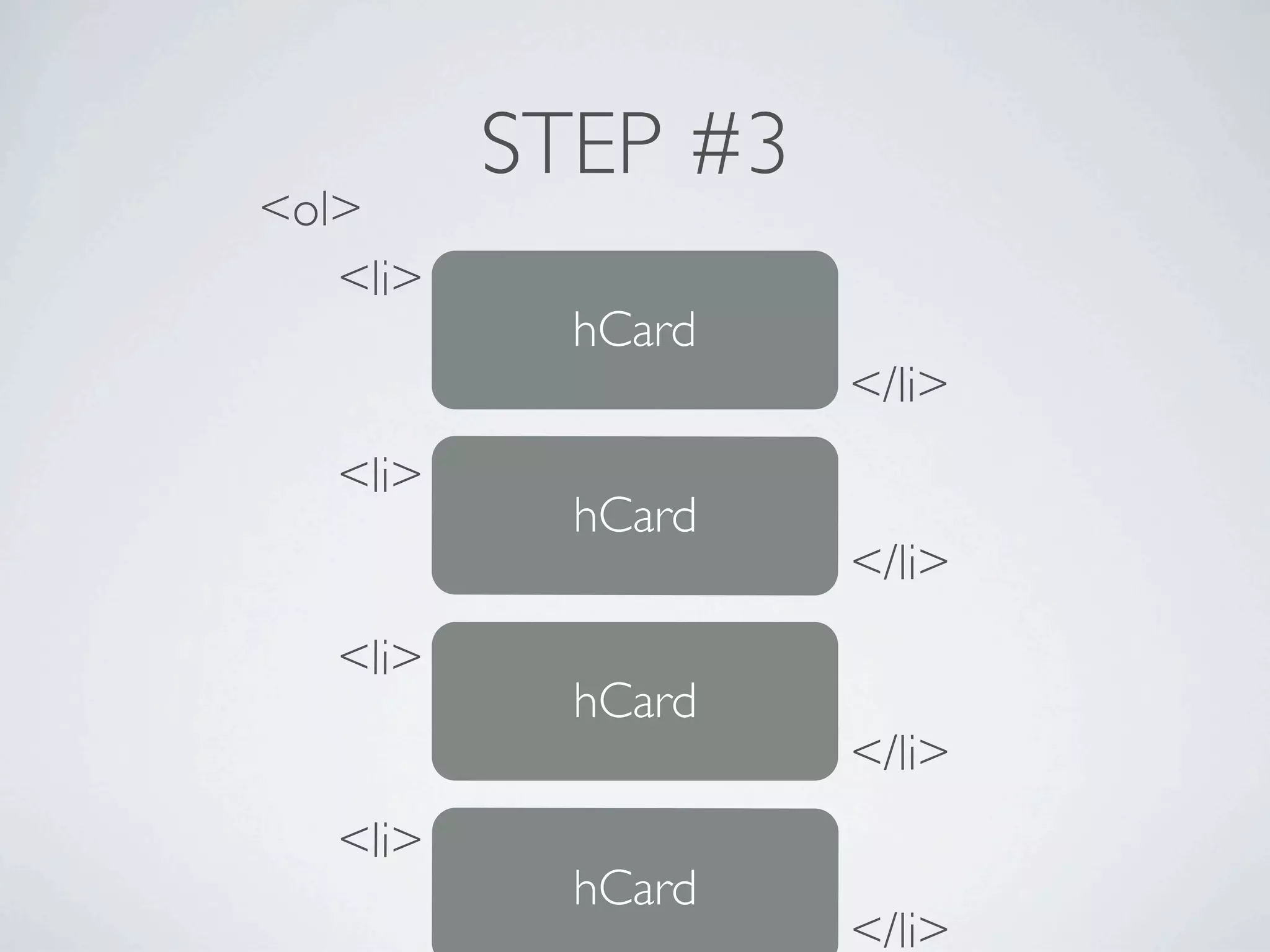 STEP #3
<ol>
   <li>
            hCard
                    </li>
   <li>
            hCard
                    </li>
   <li>
            hCard
                    </li>
   <li>
            hCard
              153
                    </li>
 