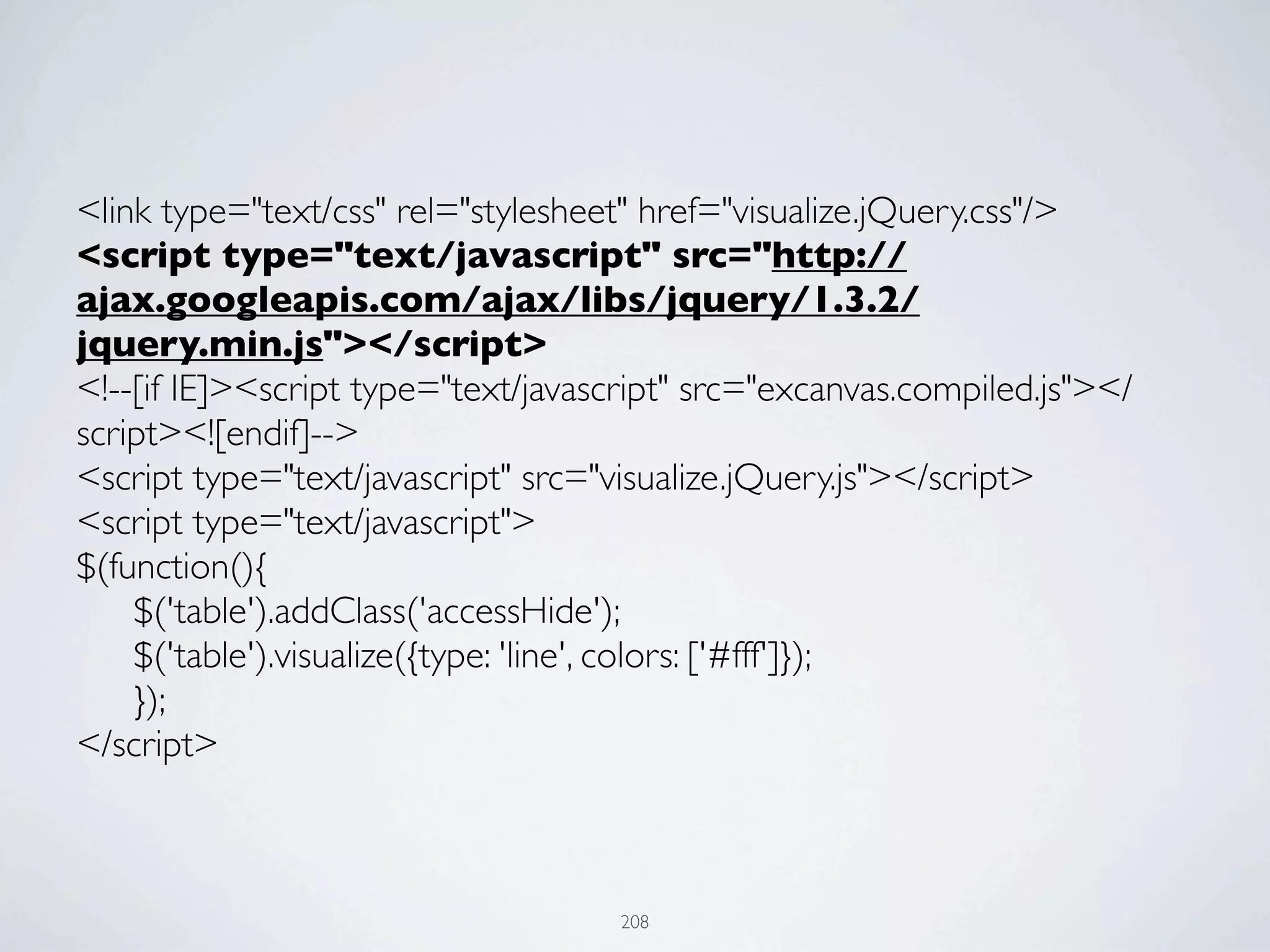 <link type="text/css" rel="stylesheet" href="visualize.jQuery.css"/>
<script type="text/javascript" src="http://
ajax.googleapis.com/ajax/libs/jquery/1.3.2/
jquery.min.js"></script>
<!--[if IE]><script type="text/javascript" src="excanvas.compiled.js"></
script><![endif]-->
<script type="text/javascript" src="visualize.jQuery.js"></script>
<script type="text/javascript">
$(function(){
	

 $('table').addClass('accessHide');
	

 $('table').visualize({type: 'line', colors: ['#fff']});
	

 });
</script>



                                     208
 