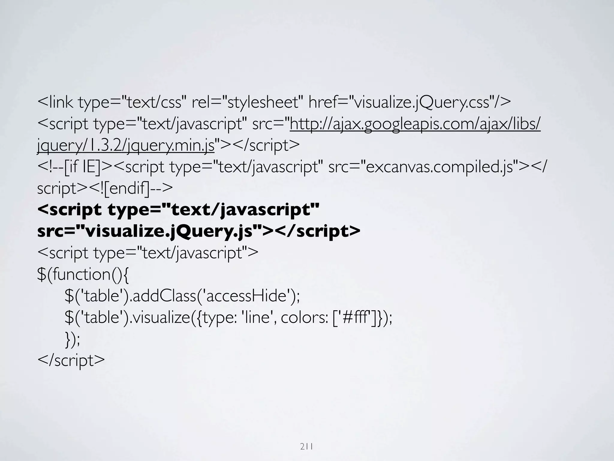<link type="text/css" rel="stylesheet" href="visualize.jQuery.css"/>
<script type="text/javascript" src="http://ajax.googleapis.com/ajax/libs/
jquery/1.3.2/jquery.min.js"></script>
<!--[if IE]><script type="text/javascript" src="excanvas.compiled.js"></
script><![endif]-->
<script type="text/javascript"
src="visualize.jQuery.js"></script>
<script type="text/javascript">
$(function(){
	

 $('table').addClass('accessHide');
	

 $('table').visualize({type: 'line', colors: ['#fff']});
	

 });
</script>



                                     211
 