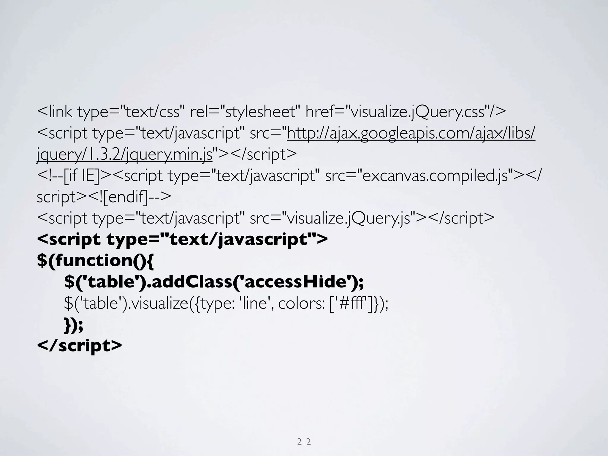 <link type="text/css" rel="stylesheet" href="visualize.jQuery.css"/>
<script type="text/javascript" src="http://ajax.googleapis.com/ajax/libs/
jquery/1.3.2/jquery.min.js"></script>
<!--[if IE]><script type="text/javascript" src="excanvas.compiled.js"></
script><![endif]-->
<script type="text/javascript" src="visualize.jQuery.js"></script>
<script type="text/javascript">
$(function(){
	

 $('table').addClass('accessHide');
	

 $('table').visualize({type: 'line', colors: ['#fff']});
	

 });
</script>




                                     212
 