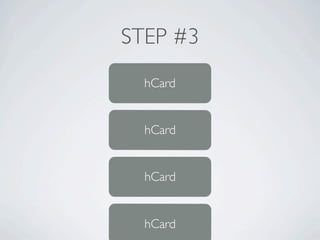 STEP #3
  hCard


  hCard


  hCard


  hCard
    152
 