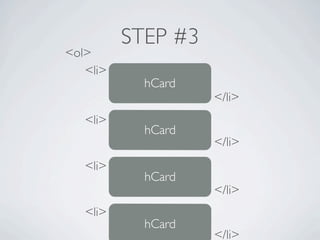 STEP #3
<ol>
   <li>
            hCard
                    </li>
   <li>
            hCard
                    </li>
   <li>
            hCard
                    </li>
   <li>
            hCard
              153
                    </li>
 