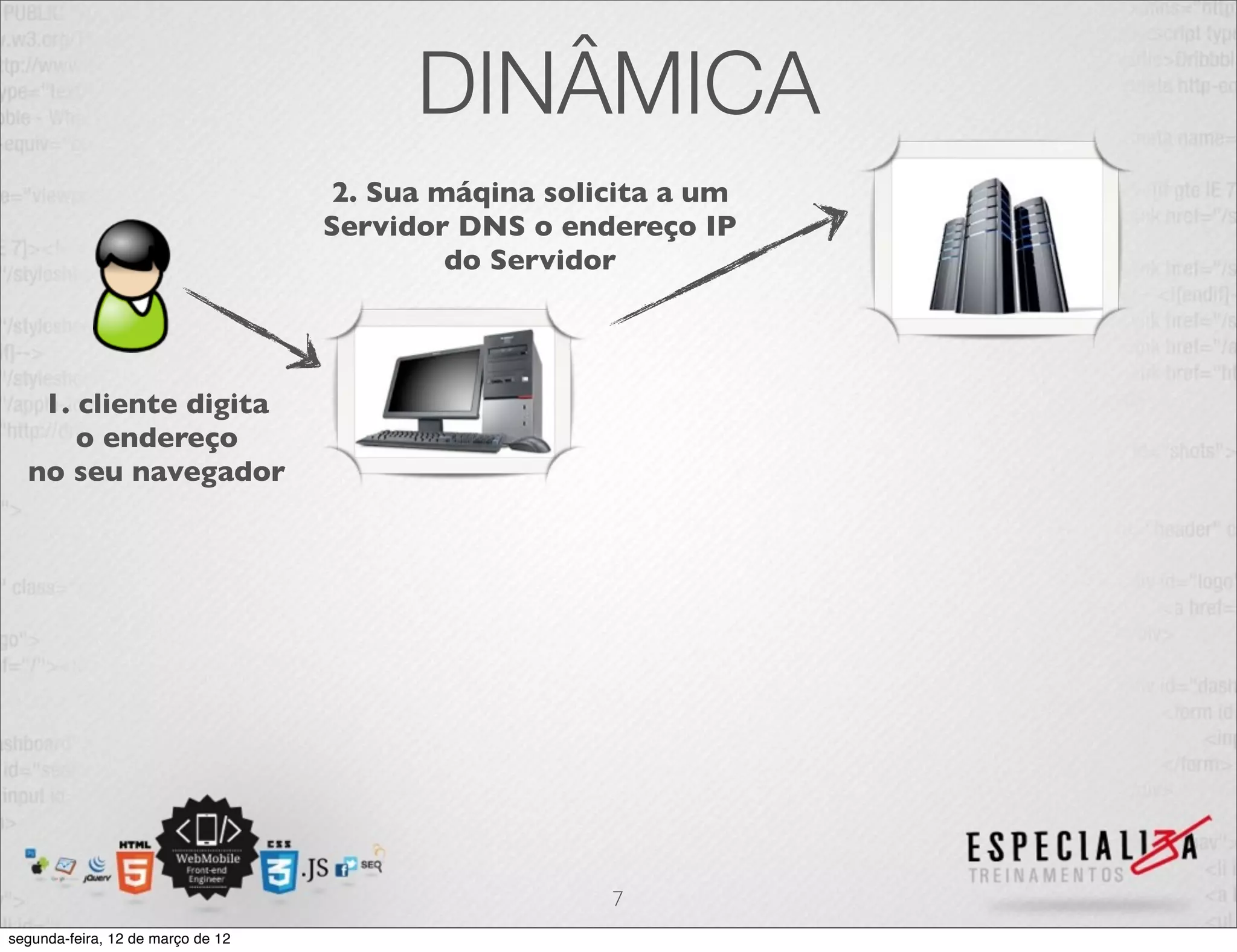 DINÂMICA
                                   2. Sua máqina solicita a um
                                   Servidor DNS o endereço IP
                                           do Servidor



   1. cliente digita
      o endereço
  no seu navegador




                                                     7
segunda-feira, 12 de março de 12
 