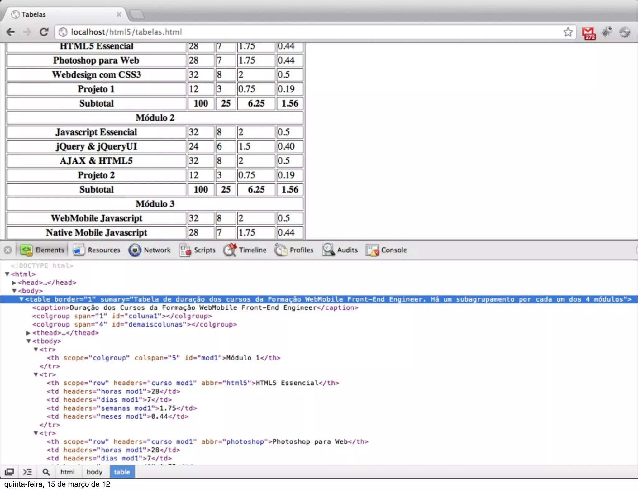 14
quinta-feira, 15 de março de 12
 