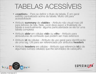 TABELAS ACESSÍVEIS
                       •    <caption> - Para se deﬁnir o título da tabela. É em geral
                            exibido centralizado acima da tabela. Muito útil para
                            acessibilidade
                       •    Atributo summary de <table> - Atributo não visual mas útil
                            para leitores de tela. Nele, você deve expor a ﬁnalidade da
                            tabela e eventualmente alguma particularidade se ela for uma
                            tabela complexa
                       •    Atributo abbr em células <td> ou <th> - Atributo para
                            abreviaturas de conteúdo que podem ser mais extensos
                       •    Atributo id de células - Atributo de uso geral para identiﬁcação
                            de uma tag. Útil para ser referenciado por atributos headers
                       •    Atributo headers em células - Atributo que referencia id(s) de
                            alguma(s) outra(s) célula(s) que lhe servirá(ão) de cabeçalho




                                                        10
quinta-feira, 15 de março de 12
 