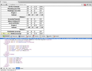 13
quinta-feira, 15 de março de 12
 