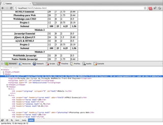14
quinta-feira, 15 de março de 12
 