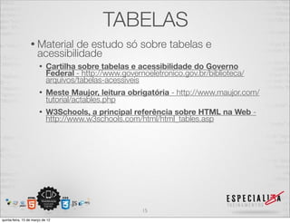 TABELAS
                  • Material   de estudo só sobre tabelas e
                      acessibilidade
                       •    Cartilha sobre tabelas e acessibilidade do Governo
                            Federal - http://www.governoeletronico.gov.br/biblioteca/
                            arquivos/tabelas-acessiveis
                       •    Meste Maujor, leitura obrigatória - http://www.maujor.com/
                            tutorial/actables.php
                       •    W3Schools, a principal referência sobre HTML na Web -
                            http://www.w3schools.com/html/html_tables.asp




                                                       15
quinta-feira, 15 de março de 12
 