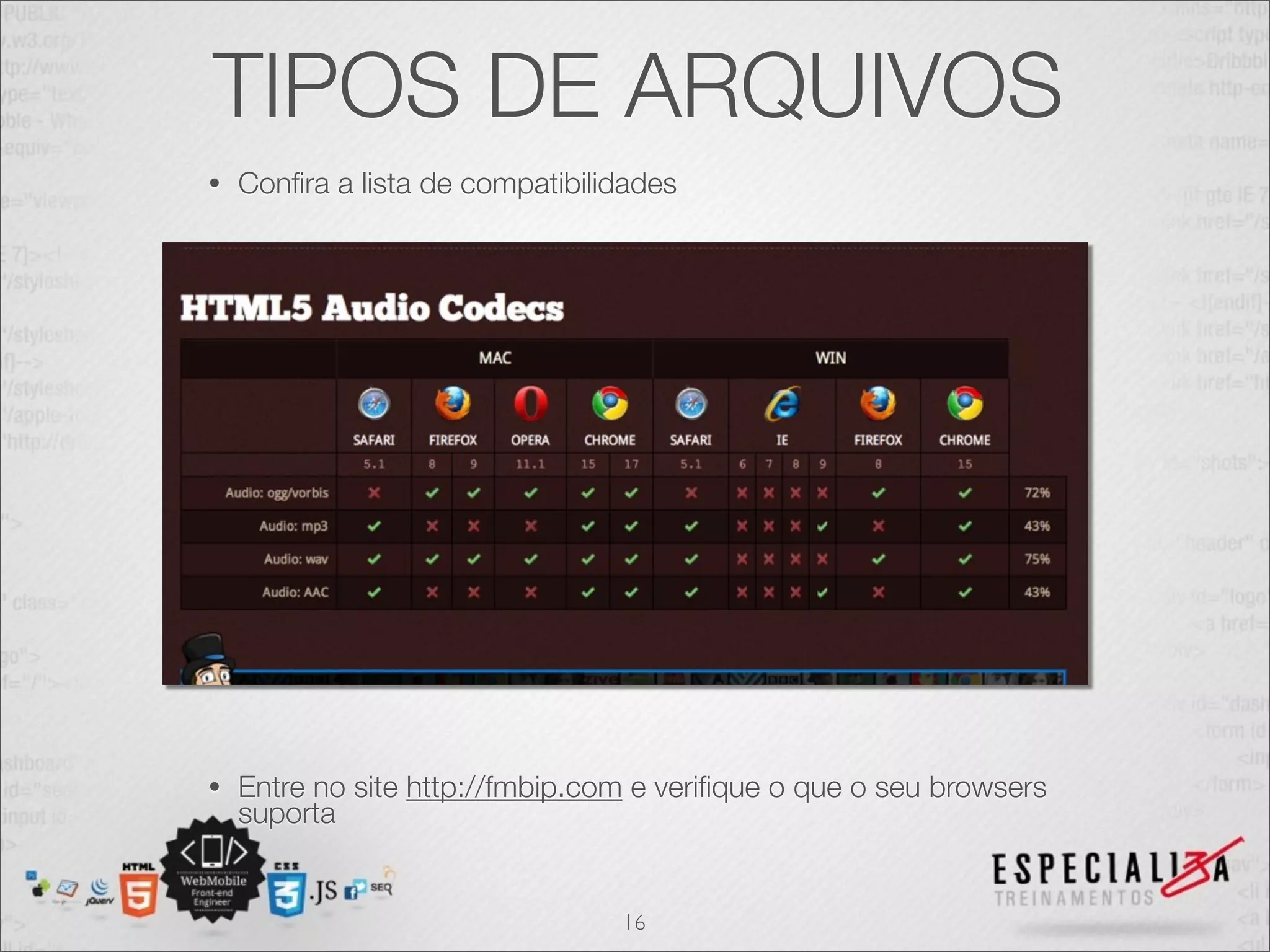 TIPOS DE ARQUIVOS 
• Confira a lista de compatibilidades 
• Entre no site http://fmbip.com e verifique o que o seu browsers 
suporta 
16 
 