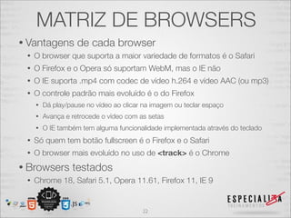 MATRIZ DE BROWSERS 
• Vantagens de cada browser 
• O browser que suporta a maior variedade de formatos é o Safari 
• O Firefox e o Opera só suportam WebM, mas o IE não 
• O IE suporta .mp4 com codec de vídeo h.264 e vídeo AAC (ou mp3) 
• O controle padrão mais evoluído é o do Firefox 
• Dá play/pause no vídeo ao clicar na imagem ou teclar espaço 
• Avança e retrocede o vídeo com as setas 
• O IE também tem alguma funcionalidade implementada através do teclado 
• Só quem tem botão fullscreen é o Firefox e o Safari 
• O browser mais evoluído no uso de <track> é o Chrome 
• Browsers testados 
• Chrome 18, Safari 5.1, Opera 11.61, Firefox 11, IE 9 
22 
 