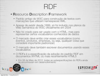 RDF 
• Resource Description Framework 
• Padrão antigo do W3C para construção de textos com 
marcações que utilizam namespaces XML. 
• Apesar de existir desde 1999, só foi incluído nos planos da 
Web Semântica do W3C oficialmente em 2004 
• Não foi criado para ser usado com o HTML, mas para 
representar certos vocabulários conhecidos de dados 
• O mercado deve então criar esses vocabulários (como 
eventos, produtos, empresas, ou seja, qualquer coisa que 
considere importante padronizar) 
• O mercado deve também escrever documentos usando esses 
vocabulários 
• O RDFa é a especificação da adoção do padrão RDF em 
documentos XHTML ou mais recentemente HTML5 
• Em 08 de Maio de 2012, todas as subespecificações do RDFa ainda 
se encontravam em desenvolvimento 
14 
segunda-feira, 11 de junho de 12 
 