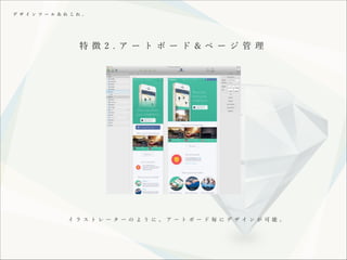 デ ザ イ ン ツ ー ル あ れ こ れ 。

特 徴 2 . ア ー ト ボ ー ド & ペ ー ジ 管 理

イ ラ ス ト レ ー タ ー の よ う に 、 ア ー ト ボ ー ド 毎 に デ ザ イ ン が 可 能 。

 