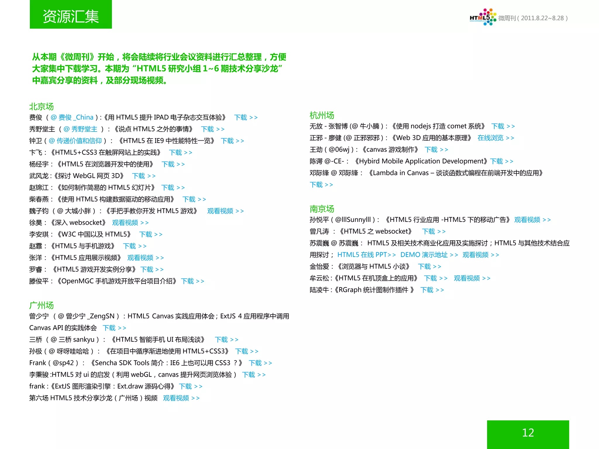 资源汇集                                                                                                       微周刊（2011.8.22~8.28）




从本期《微周刊》开始，将会陆续将行业会议资料进行汇总整理，方便
大家集中下载学习。本期为“HTML5 研究小组 1~6 期技术分享沙龙”
中嘉宾分享的资料，及部分现场视频。


北京场
费俊 （@ 费俊 _China）:《用 HTML5 提升 IPAD 电子杂志交互体验》 下载 >>            杭州场
秀野堂主 （@ 秀野堂主 ）：《说点 HTML5 之外的事情》 下载 >>                        无放 - 张智博 (@ 牛小腩 )：《使用 nodejs 打造 comet 系统》 下载 >>

钟卫（@ 传递价值和信仰）： 《HTML5 在 IE9 中性能特性一览》 下载 >>                   正邪 - 廖健 (@ 正邪邪邪 )：《Web 3D 应用的基本原理》 在线浏览 >>

卞飞：《HTML5+CSS3 在触屏网站上的实践》 下载 >>                              王劲 ( @06wj )：《canvas 游戏制作》 下载 >>

杨经宇：《HTML5 在浏览器开发中的使用》 下载 >>                                 陈谔 @-CE-： 《Hybird Mobile Application Development》下载 >>

武风龙 :《探讨 WebGL 网页 3D》 下载 >>                                  邓际锋 @ 邓际锋： 《Lambda in Canvas – 谈谈函数式编程在前端开发中的应用》

赵锦江：《如何制作简易的 HTML5 幻灯片》 下载 >>                                下载 >>

柴春燕：《使用 HTML5 构建数据驱动的移动应用》 下载 >>
魏子钧 （@ 大城小胖）：《手把手教你开发 HTML5 游戏》             观看视频 >>          南京场
徐昊：《深入 websocket》 观看视频 >>                                    孙悦平 ( @lllSunnylll )： 《HTML5 行业应用 -HTML5 下的移动广告》 观看视频 >>

李安琪：《W3C 中国以及 HTML5》 下载 >>                                   曾凡涛 ：《HTML5 之 websocket》     下载 >>

赵霏：《HTML5 与手机游戏》 下载 >>                                       苏震巍 @ 苏震巍： HTML5 及相关技术商业化应用及实施探讨；HTML5 与其他技术结合应

张洋：《HTML5 应用展示视频》 观看视频 >>                                    用探讨； HTML5 在线 PPT>> DEMO 演示地址 >> 观看视频 >>

罗睿： 《HTML5 游戏开发实例分享》 下载 >>                                   金怡爱：《浏览器与 HTML5 小谈》 下载 >>

滕俊平：《OpenMGC 手机游戏开放平台项目介绍》 下载 >>                             牟云松 :《HTML5 在机顶盒上的应用》 下载 >> 观看视频 >>
                                                             陆凌牛 :《RGraph 统计图制作插件 》 下载 >>

广州场
曾少宁 （@ 曾少宁 _ZengSN）：HTML5 Canvas 实践应用体会 ; ExtJS 4 应用程序中调用
Canvas API 的实践体会 下载 >>
三桥 （@ 三桥 sankyu）： 《HTML5 智能手机 UI 布局浅谈》       下载 >>
孙极（@ 呀呀哇哈哈）： 《在项目中循序渐进地使用 HTML5+CSS3》 下载 >>
Frank（@sp42）： 《Sencha SDK Tools 简介：IE6 上也可以用 CSS3 ？》 下载 >>
李秉骏 :HTML5 对 ui 的启发（利用 webGL，canvas 提升网页浏览体验） 下载 >>
frank :《ExtJS 图形渲染引擎：Ext.draw 源码心得》 下载 >>
第六场 HTML5 技术分享沙龙（广州场）视频 观看视频 >>




                                                                                                                      12
 