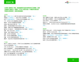 资源汇集                                                                                                       微周刊（2011.8.22~8.28）




从本期《微周刊》开始，将会陆续将行业会议资料进行汇总整理，方便
大家集中下载学习。本期为“HTML5 研究小组 1~6 期技术分享沙龙”
中嘉宾分享的资料，及部分现场视频。


北京场
费俊 （@ 费俊 _China）:《用 HTML5 提升 IPAD 电子杂志交互体验》 下载 >>            杭州场
秀野堂主 （@ 秀野堂主 ）：《说点 HTML5 之外的事情》 下载 >>                        无放 - 张智博 (@ 牛小腩 )：《使用 nodejs 打造 comet 系统》 下载 >>

钟卫（@ 传递价值和信仰）： 《HTML5 在 IE9 中性能特性一览》 下载 >>                   正邪 - 廖健 (@ 正邪邪邪 )：《Web 3D 应用的基本原理》 在线浏览 >>

卞飞：《HTML5+CSS3 在触屏网站上的实践》 下载 >>                              王劲 ( @06wj )：《canvas 游戏制作》 下载 >>

杨经宇：《HTML5 在浏览器开发中的使用》 下载 >>                                 陈谔 @-CE-： 《Hybird Mobile Application Development》下载 >>

武风龙 :《探讨 WebGL 网页 3D》 下载 >>                                  邓际锋 @ 邓际锋： 《Lambda in Canvas – 谈谈函数式编程在前端开发中的应用》

赵锦江：《如何制作简易的 HTML5 幻灯片》 下载 >>                                下载 >>

柴春燕：《使用 HTML5 构建数据驱动的移动应用》 下载 >>
魏子钧 （@ 大城小胖）：《手把手教你开发 HTML5 游戏》             观看视频 >>          南京场
徐昊：《深入 websocket》 观看视频 >>                                    孙悦平 ( @lllSunnylll )： 《HTML5 行业应用 -HTML5 下的移动广告》 观看视频 >>

李安琪：《W3C 中国以及 HTML5》 下载 >>                                   曾凡涛 ：《HTML5 之 websocket》     下载 >>

赵霏：《HTML5 与手机游戏》 下载 >>                                       苏震巍 @ 苏震巍： HTML5 及相关技术商业化应用及实施探讨；HTML5 与其他技术结合应

张洋：《HTML5 应用展示视频》 观看视频 >>                                    用探讨； HTML5 在线 PPT>> DEMO 演示地址 >> 观看视频 >>

罗睿： 《HTML5 游戏开发实例分享》 下载 >>                                   金怡爱：《浏览器与 HTML5 小谈》 下载 >>

滕俊平：《OpenMGC 手机游戏开放平台项目介绍》 下载 >>                             牟云松 :《HTML5 在机顶盒上的应用》 下载 >> 观看视频 >>
                                                             陆凌牛 :《RGraph 统计图制作插件 》 下载 >>

广州场
曾少宁 （@ 曾少宁 _ZengSN）：HTML5 Canvas 实践应用体会 ; ExtJS 4 应用程序中调用
Canvas API 的实践体会 下载 >>
三桥 （@ 三桥 sankyu）： 《HTML5 智能手机 UI 布局浅谈》       下载 >>
孙极（@ 呀呀哇哈哈）： 《在项目中循序渐进地使用 HTML5+CSS3》 下载 >>
Frank（@sp42）： 《Sencha SDK Tools 简介：IE6 上也可以用 CSS3 ？》 下载 >>
李秉骏 :HTML5 对 ui 的启发（利用 webGL，canvas 提升网页浏览体验） 下载 >>
frank :《ExtJS 图形渲染引擎：Ext.draw 源码心得》 下载 >>
第六场 HTML5 技术分享沙龙（广州场）视频 观看视频 >>




                                                                                                                      12
 