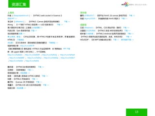 资源汇集                                                                                                                    微周刊（2011.8.22~8.28）




上海场                                                                                深圳场
叶威 （@wayneyedotcom）： 《HTML5 web socket in Essence 》                                曹雨 @ 阿鸟 8527： 《跨平台 html5 2d canvas 游戏开发》 下载 >>
在线 PPT >>                                                                          张超 @gerry52030： 《构建高性能 html5 网游 》 下载 >>
李正林 （@flashlizi）： 《HTML5 Canvas 游戏开发实例讲解》                          下载 >>
Along ： 《一个基于 HTML5 的应用——LED 投影演示》                        下载 >>                    成都场
第六期技术分享沙龙（上海场）点击观看 >>                                                              王孟 @keyhand： 《HTML、CSS 网站开发 - 简析》 下载 >>
代码分享：Sam 现场写代码 下载 >>                                                               古建国 @ 古木天琪： 《HTML5 改变 WEB 影音世界》 下载 >>
培训视频专辑 观看 >>                                                                       杨丰盛 @ 杨丰盛： 《HTML5-Android 应用开发新路线》 下载 >>
青 山 老 妖 _ 皇 冠： 《 冲 出 浏 览 器， 用 HTML5 构 建 本 地 应 用 程 序， 挥 着 翅 膀 的                     《HTML5 在数字出版方面的应用、关系、未来方向》            下载 >>
HTML5》 下载地址                                                                        HOUOOP： 《对 WP7 的看法和分享》 下载 >> 演示视频下载 >>
点头猪： 《CSS 的未来 - 那些被我们忽略的属性》 下载地址 >>
视频专辑分享：http://t.cn/a9K7ff
《我们需要想象力》联机游戏 +HTML5 行业应用思考 @ 秀野堂主 PPT 下载
附：享 cygwin 框架（800 多兆），十个压缩包
http://t.cn/heI6dm ；http://t.cn/heI6DR ；http://t.cn/heIXvQ ； http://t.cn/heIXwK
；http://t.cn/heI08M ； http://t.cn/heIXUj ；http://t.cn/heIXGy ；http://t.cn/heIXcT
；http://t.cn/heIXIn ；http://t.cn/heIXiL


魏永增： 《HTML5& 移动互联网》 下载 >>
石周明： 《表单增强》 下载 >>
现场视频分享：点击观看 >>
陈琦：《新机遇  新挑战 HTML5 游戏》 下载 >>
祝君：《HTML5 开发成本》 下载 >>
魏子钧：《canvas 2D 开发经验》 下载 >>
章鑫杰：《HTML5 在 LBS 社区中的应用》 下载 >>
视频分享：点击观看 >>




                                                                                                                                   13
 