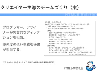クリエイター主導のチームづくり（案）
                                         HTML5 Relation

                        制作規模：3ヶ月 7.5人月
                        Webデザイナー1／Webプログラマー1／テクニカルセクレタリー0.5

プログラマー、デザイ               【企画】Webデザイナー／Webプログラマー
                         【クライアント交渉】Webデザイナー／Webプログラマー
                         【開発】
ナーが実質的なディレク                設計： Webデザイナー／Webプログラマー
                           進行表作成： Webデザイナー／Webプログラマー

ションを担当。                    デザイン： Webデザイナー
                           プログラミング： Webプログラマー
                           進行管理： テクニカルセクレタリー

優先度の低い事務を秘書                対外折衝： テクニカルセクレタリー
                         【実績の共有】
                           テクニックの共有： Webデザイナー／Webプログラマー
が担当する。                     モジュールのオープンソース化： Webプログラマー
                           ソーシャルネットワーク活動： Webデザイナー／Webプログラマー
                                         ／テクニカルセクレタリー




テクニカルセクレタリーとは？ 技術的な知識がある事務の専門家


                                         HTML5-WEST.jp
 