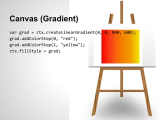 Canvas (Gradient)
var grad = ctx.createLinearGradient(0, 0, 800, 600);
grad.addColorStop(0, "red");
grad.addColorStop(1, "yellow");
ctx.fillStyle = grad;
 