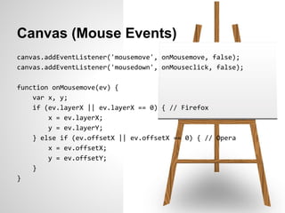 Canvas (Mouse Events)
canvas.addEventListener('mousemove', onMousemove, false);
canvas.addEventListener('mousedown', onMouseclick, false);

function onMousemove(ev) {
    var x, y;
    if (ev.layerX || ev.layerX == 0) { // Firefox
        x = ev.layerX;
        y = ev.layerY;
    } else if (ev.offsetX || ev.offsetX == 0) { // Opera
        x = ev.offsetX;
        y = ev.offsetY;
    }
}
 