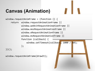 Canvas (Animation)
window.requestAnimFrame = (function () {
    return window.requestAnimationFrame ||
            window.webkitRequestAnimationFrame ||
            window.mozRequestAnimationFrame ||
            window.oRequestAnimationFrame ||
            window.msRequestAnimationFrame ||
            function (callback) {
                window.setTimeout(callback, 1000 / 60);
            };
})();

window.requestAnimFrame(drawIt);
 