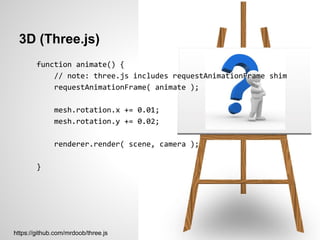 3D (Three.js)
        function animate() {
            // note: three.js includes requestAnimationFrame shim
            requestAnimationFrame( animate );

              mesh.rotation.x += 0.01;
              mesh.rotation.y += 0.02;

              renderer.render( scene, camera );

        }




https://github.com/mrdoob/three.js
 