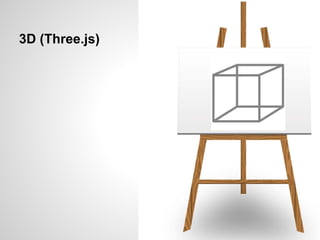 3D (Three.js)
 