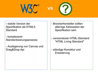 vs
- Browserhersteller sollten
alleinige Adressaten der
Spezifikation sein
- versionsloser HTML-Standard
"HTML Living Standard"
- ständige Korrektur und
Erweiterung
- stabile Version der
Spezifikation als HTML5
Standard
- komplexerer
Standardisierungsprozess
- Auslagerung von Canvas und
Drag&Drop Api
 
