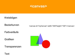 <canvas>
Kreisbögen
Bezierkurven
Farbverläufe
Grafiken
Transparenzen
Text
<canvas id="myCanvas" width="200"height="100"></canvas>
 
