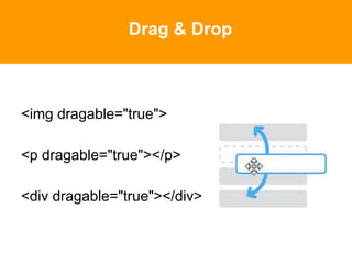 Drag & Drop
<img dragable="true">
<p dragable="true"></p>
<div dragable="true"></div>
 