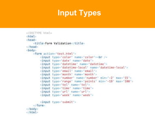 Input Types
 