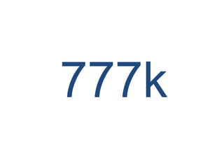 777k
 