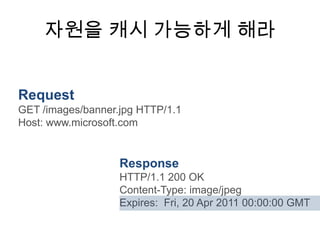 자원을 캐시 가능하게 해라


Request
GET /images/banner.jpg HTTP/1.1
Host: www.microsoft.com


                   Response
                   HTTP/1.1 200 OK
                   Content-Type: image/jpeg
                   Expires: Fri, 20 Apr 2011 00:00:00 GMT
 