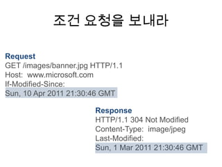 조건 요청을 보내라

Request
GET /images/banner.jpg HTTP/1.1
Host: www.microsoft.com
If-Modified-Since:
Sun, 10 Apr 2011 21:30:46 GMT

                       Response
                       HTTP/1.1 304 Not Modified
                       Content-Type: image/jpeg
                       Last-Modified:
                       Sun, 1 Mar 2011 21:30:46 GMT
 