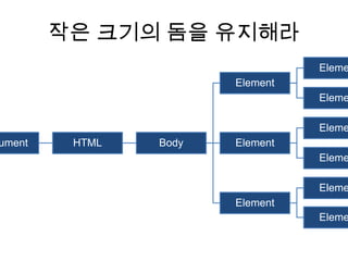 작은 크기의 돔을 유지해라
                                 Eleme
                       Element
                                 Eleme

                                 Eleme
ument    HTML   Body   Element
                                 Eleme

                                 Eleme
                       Element
                                 Eleme
 
