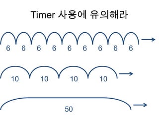 Timer 사용에 유의해라


6        6   6     6   6     6   6    6   6



    10        10        10       10



                       50
 