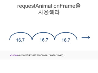 ܱٴԾپǲԹ을
             사용해라




    16.7              16.7            16.7


window.requestAnimationFrame(renderLoop);
 