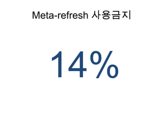 Meta-refresh 사용금지




  14%
 