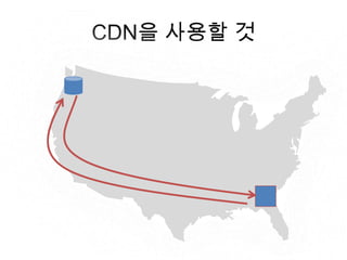 CDN을 사용할 것
 