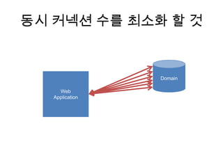 동시 커넥션 수를 최소화 할 것
 